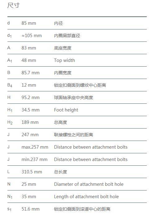 耐低溫外球面軸承座 ucp217 起重機械用 50度環(huán)境用低溫帶座軸承 江蘇魯岳