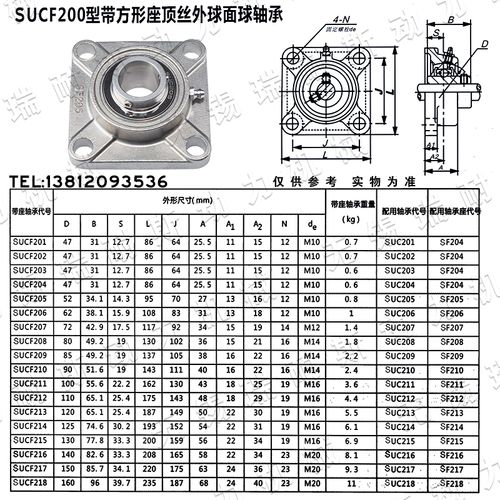 不銹鋼外球面軸承帶方形座sucf203 204 205 206 207 208 209 210
