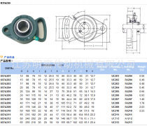 產(chǎn)品庫(kù)