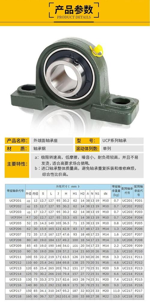 加工定制立式軸承座p205帶座軸承ucp205外球面軸承uc205量大從優