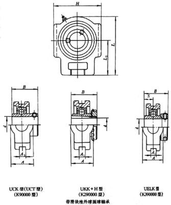 帶座外球面球軸承樣本,帶滑塊座外球面球軸承樣本-型號查詢網