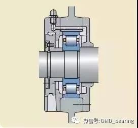 補(bǔ)充潤(rùn)滑的方法
