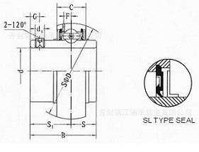 開封瑞江軸承大量供應UCT316型帶滑塊座頂絲外球面軸承